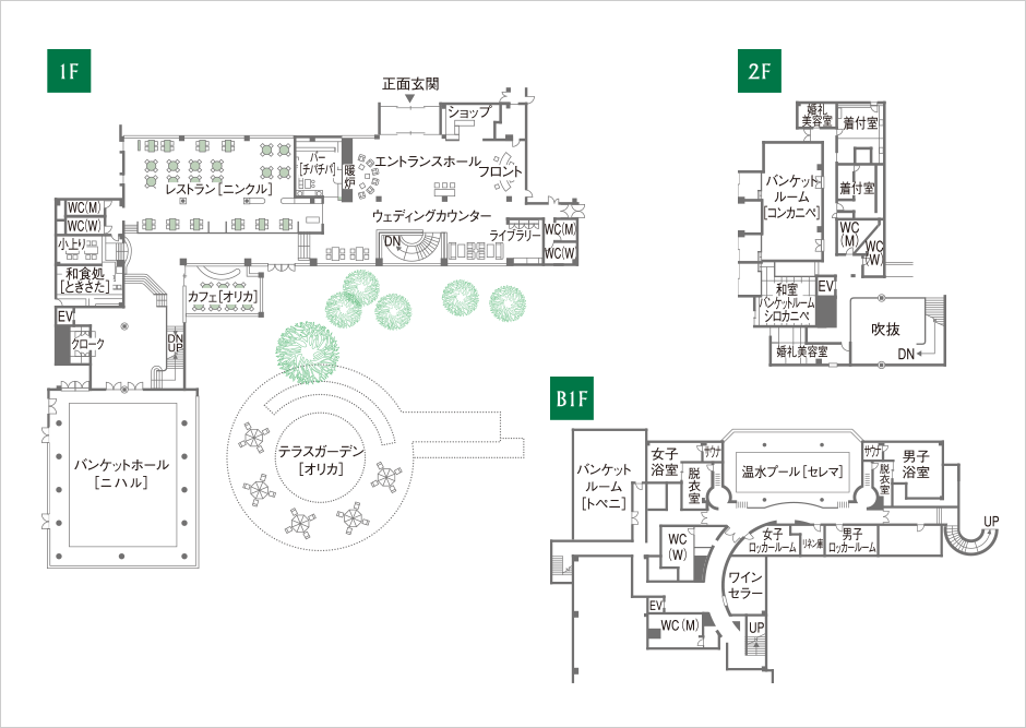 本館フロア案内図